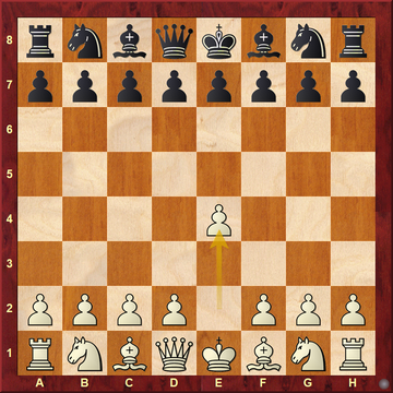 Sicilian Defense: Pin Variation 